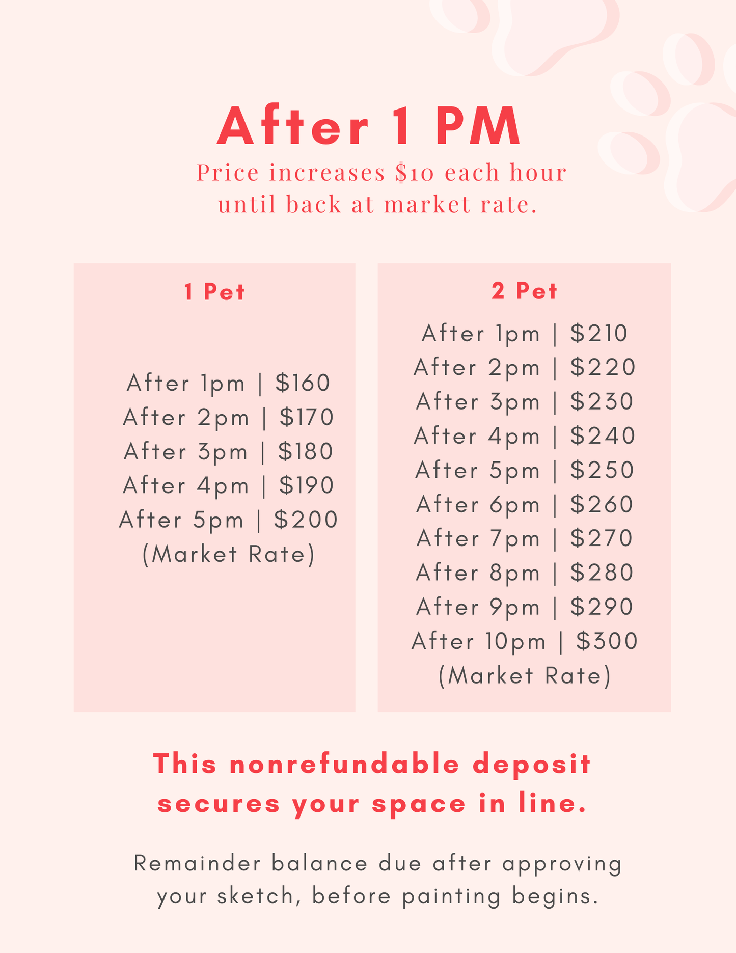 Non Refundable Deposit - Custom Watercolor Portrait
